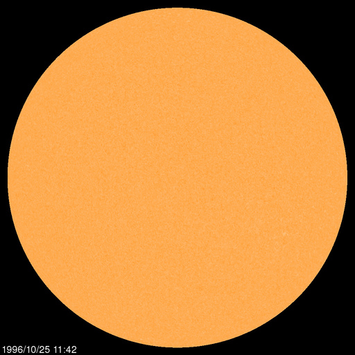 Sunspot regions