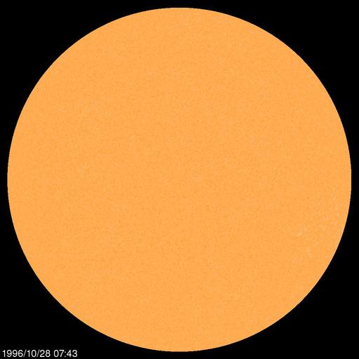 Sunspot regions