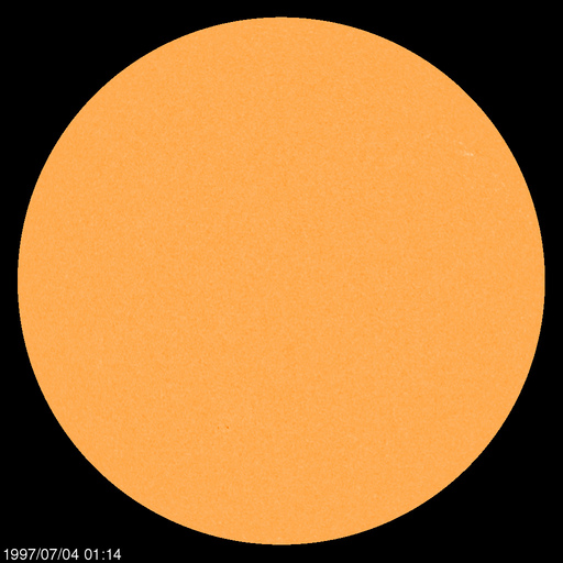 Sunspot regions