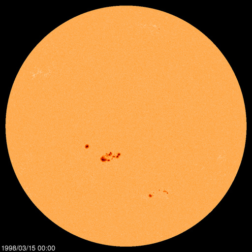 Sunspot regions