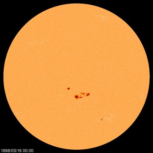 Sunspot regions