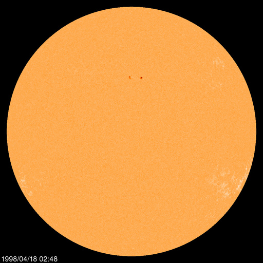 Sunspot regions