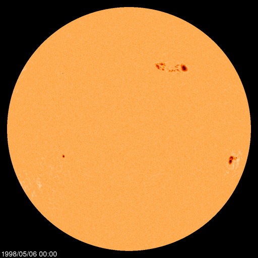 Sunspot regions