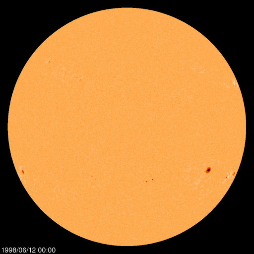 Sunspot regions