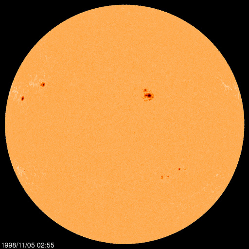 Sunspot regions