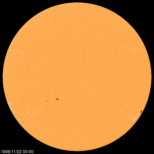 Sunspot regions