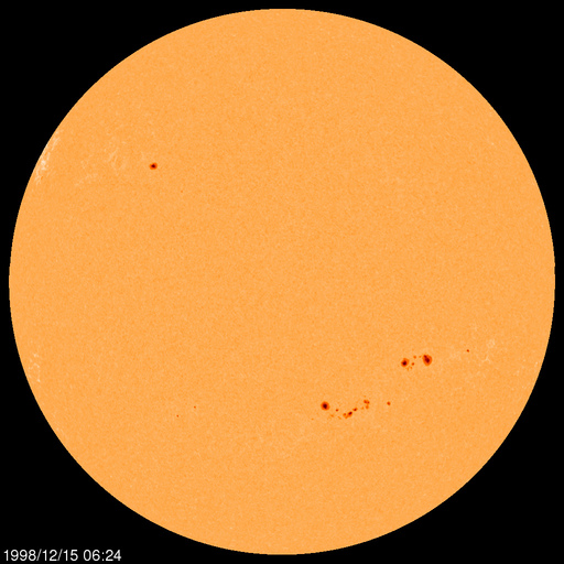 Sunspot regions