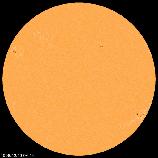 Sunspot regions