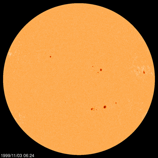 Sunspot regions