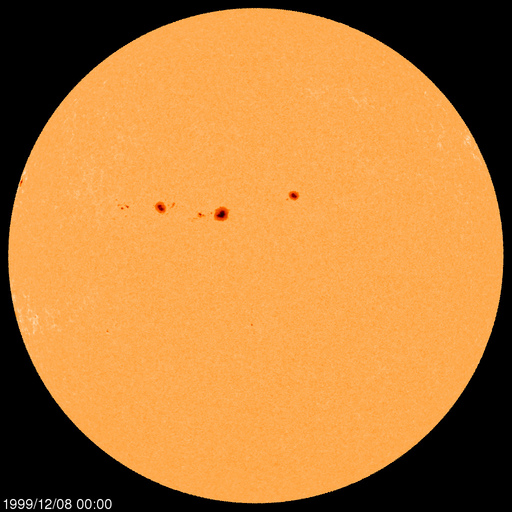 Sunspot regions