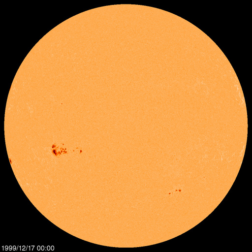 Sunspot regions