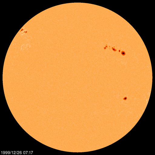 Sunspot regions