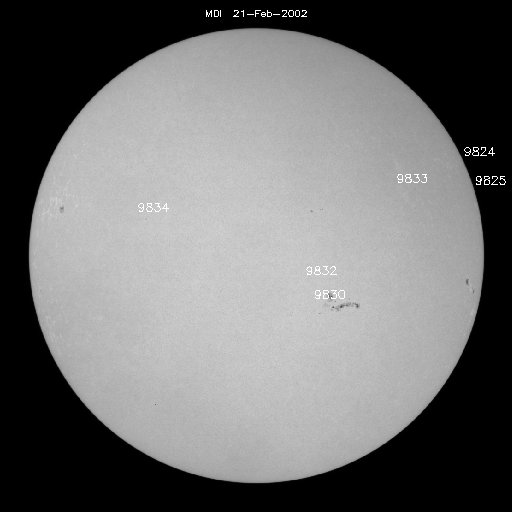 Sunspot regions