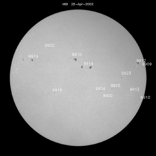 Sunspot regions