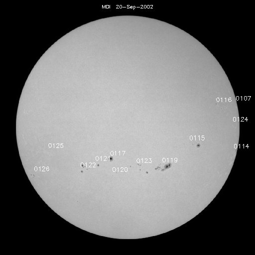 Sunspot regions