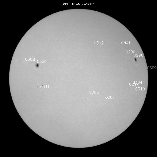 Sunspot regions