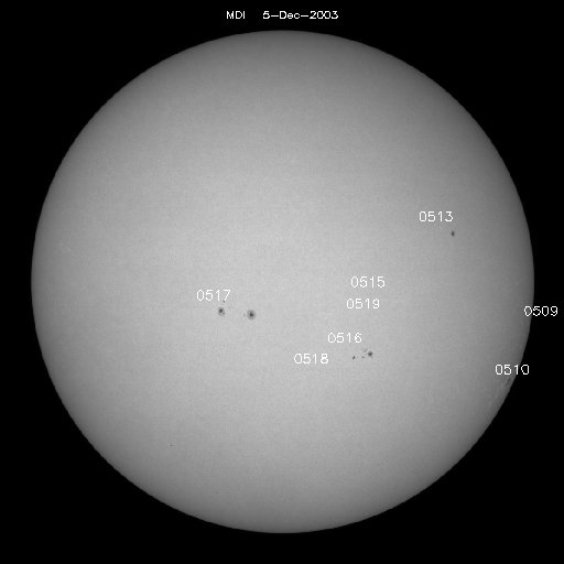 Sunspot regions