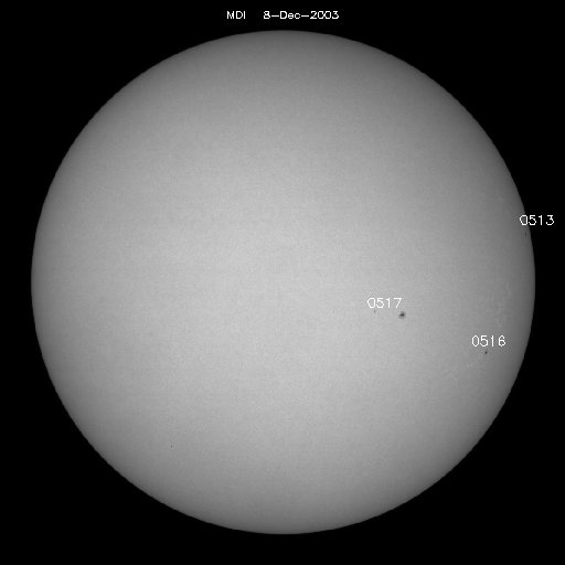 Sunspot regions