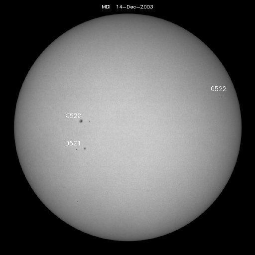 Sunspot regions