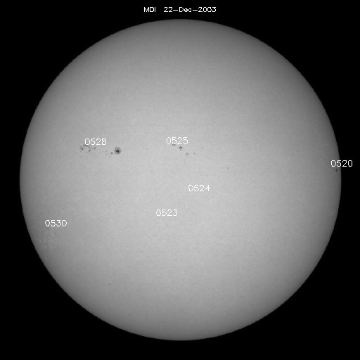 Sunspot regions