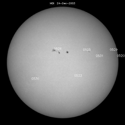 Sunspot regions