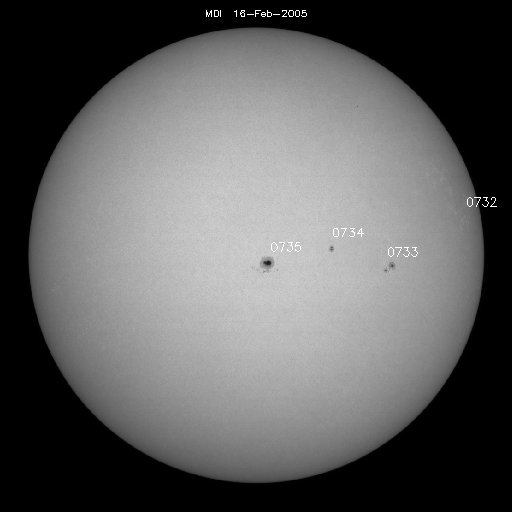 Sunspot regions