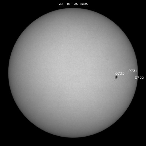 Sunspot regions