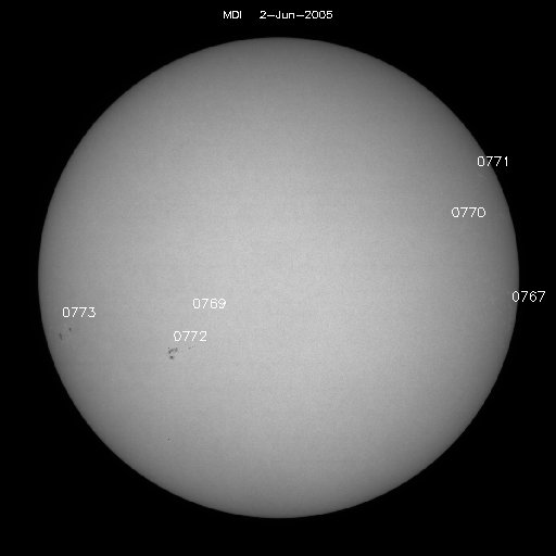 Sunspot regions