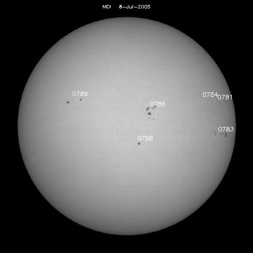 Sunspot regions