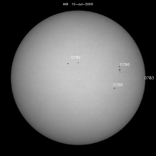 Sunspot regions