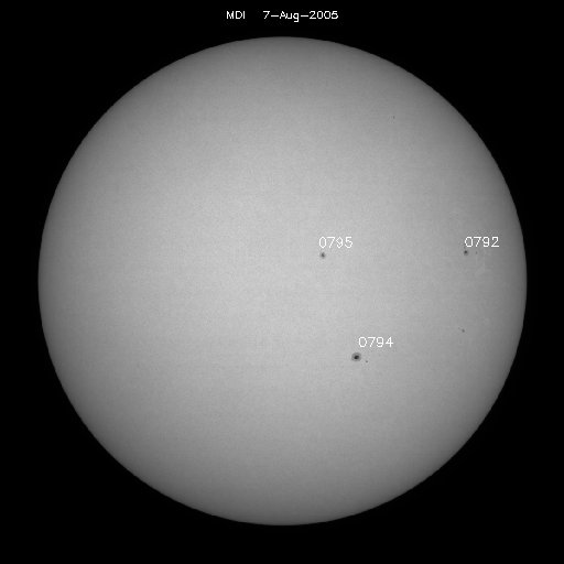 Sunspot regions