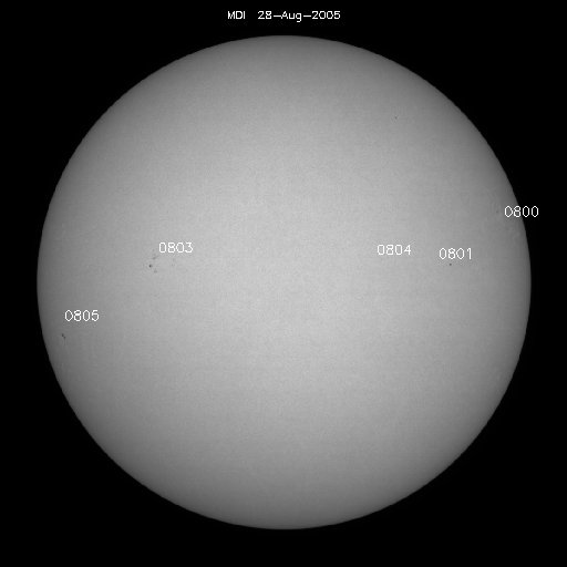 Sunspot regions