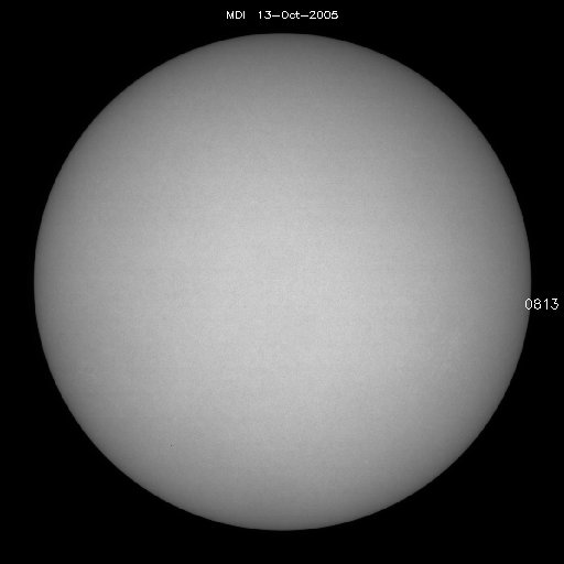 Sunspot regions