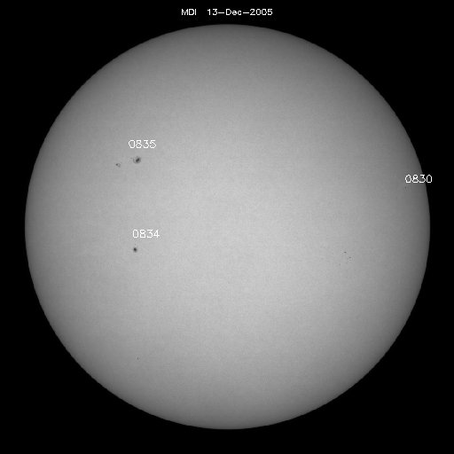 Sunspot regions