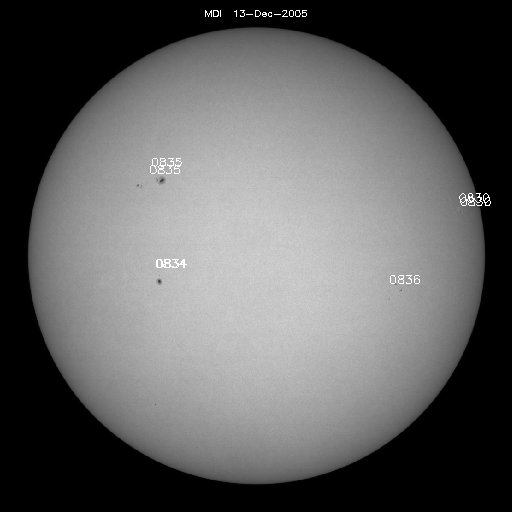 Sunspot regions