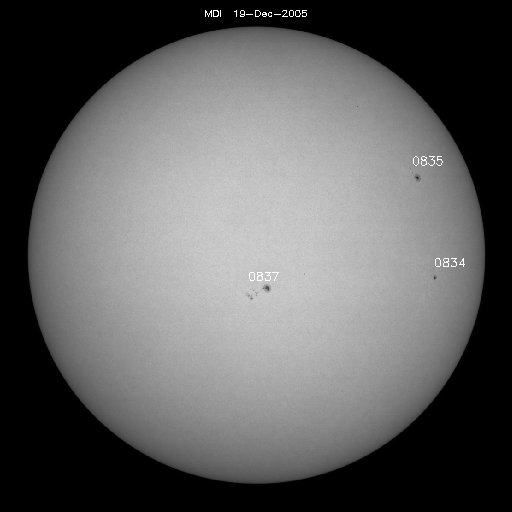 Sunspot regions