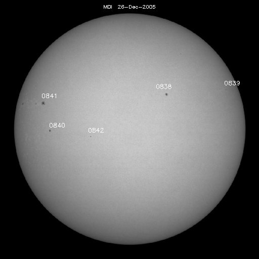 Sunspot regions