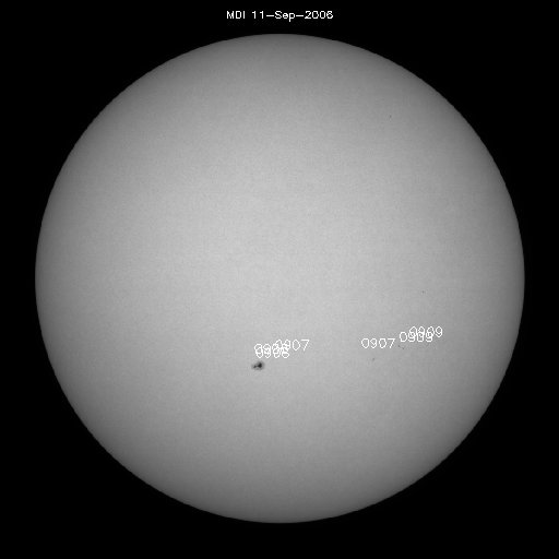 Sunspot regions