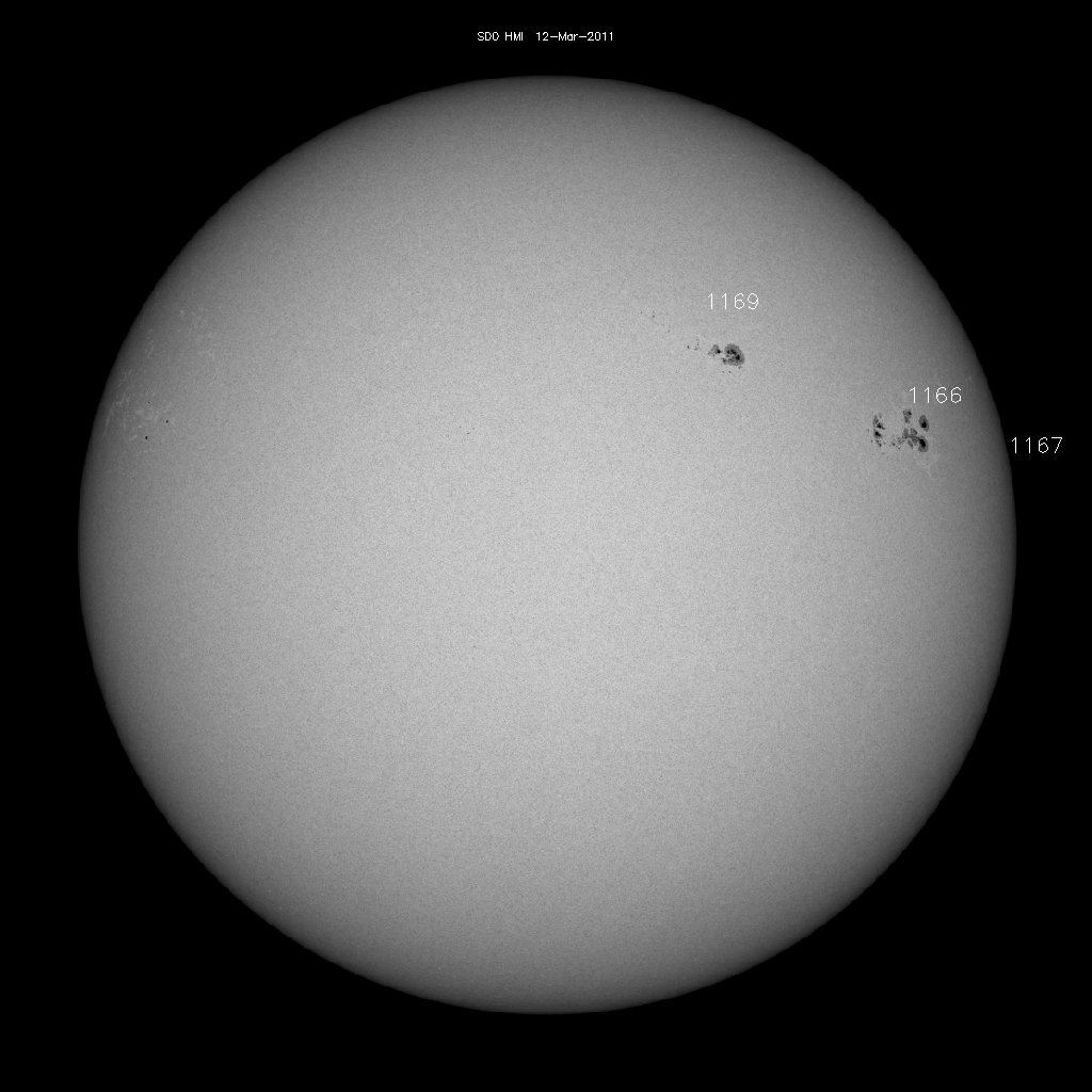 Sunspot regions