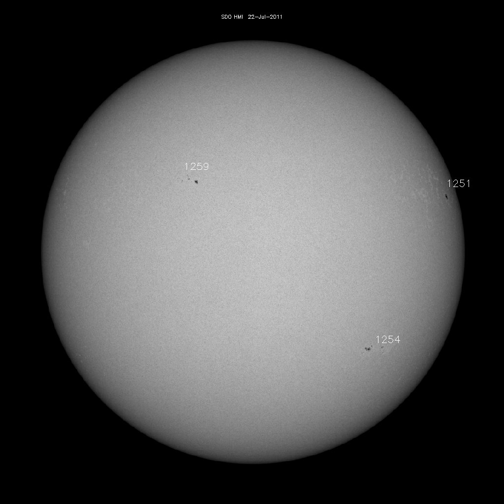 Sunspot regions