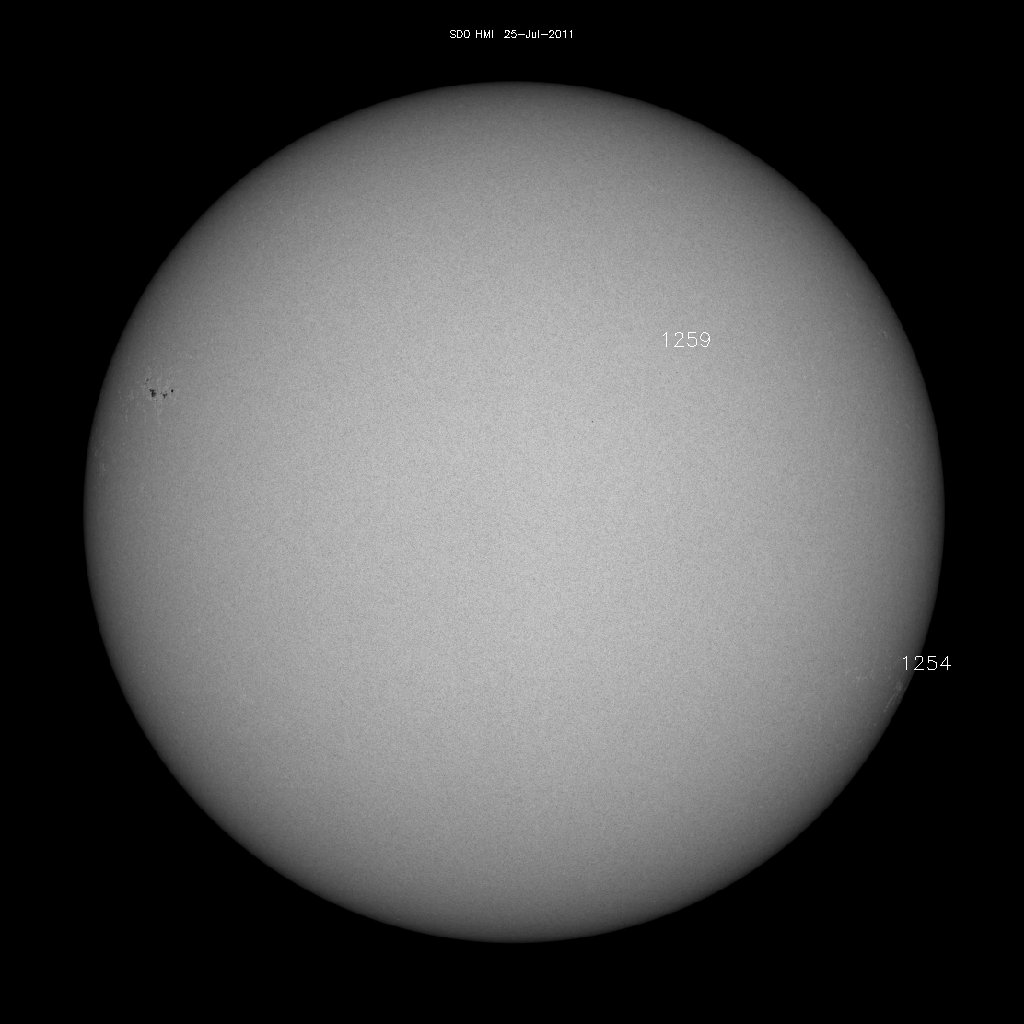 Sunspot regions