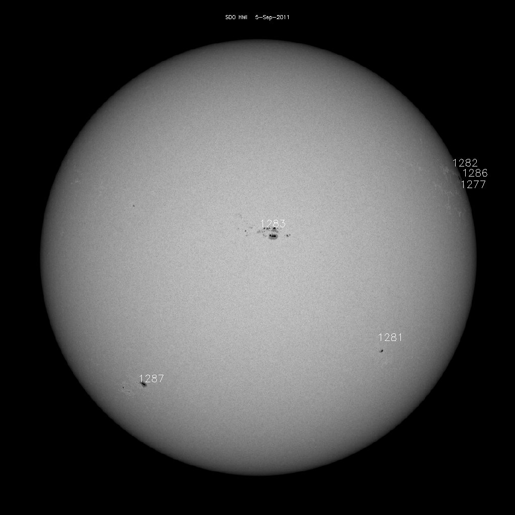 Sunspot regions