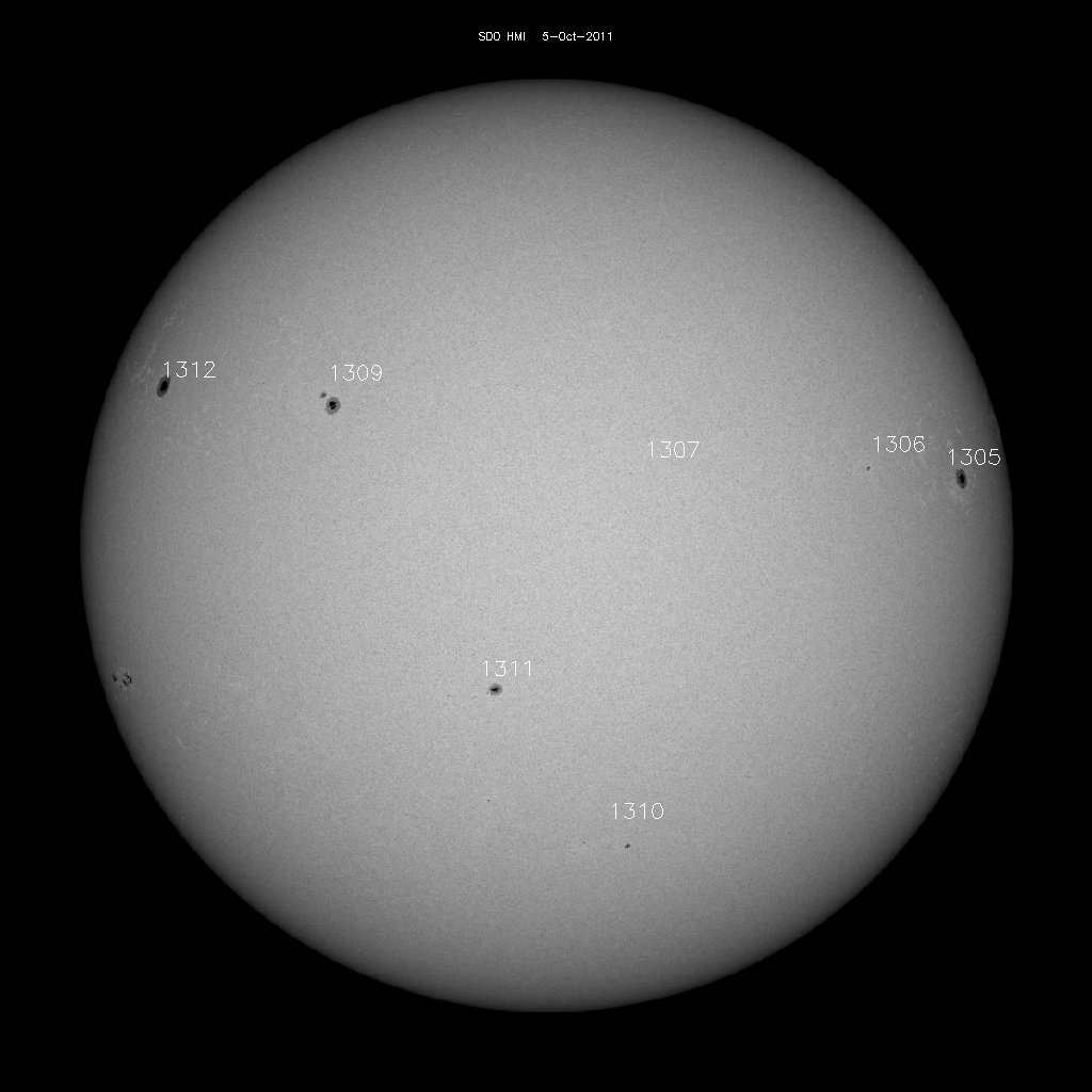 Sunspot regions