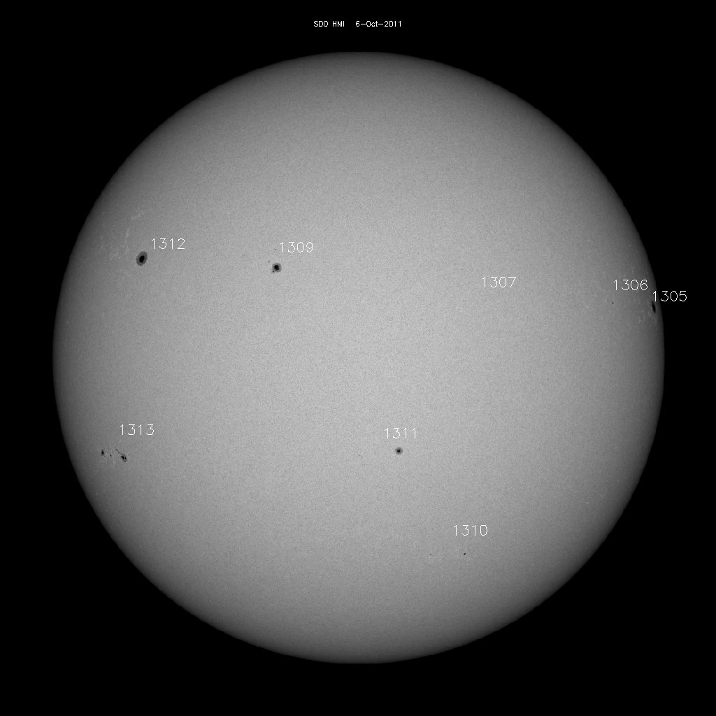 Sunspot regions