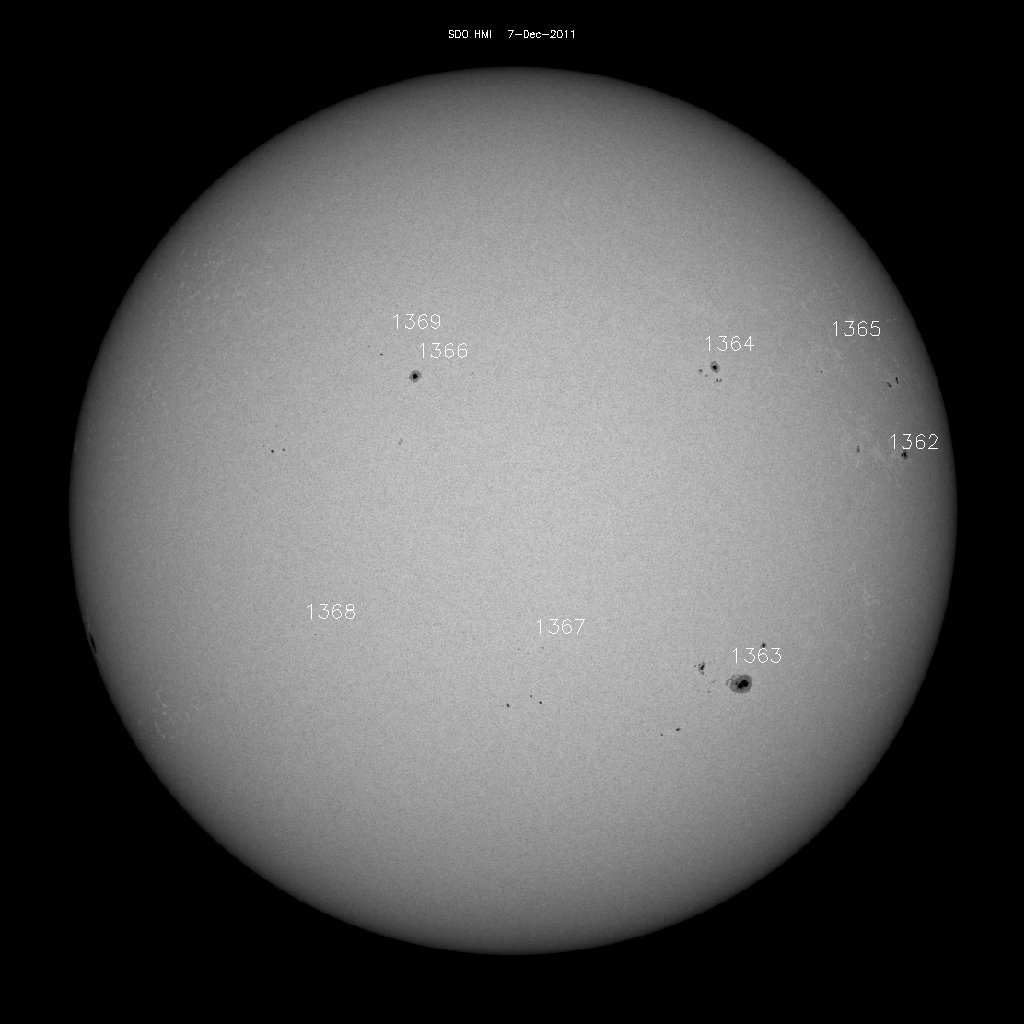 Sunspot regions