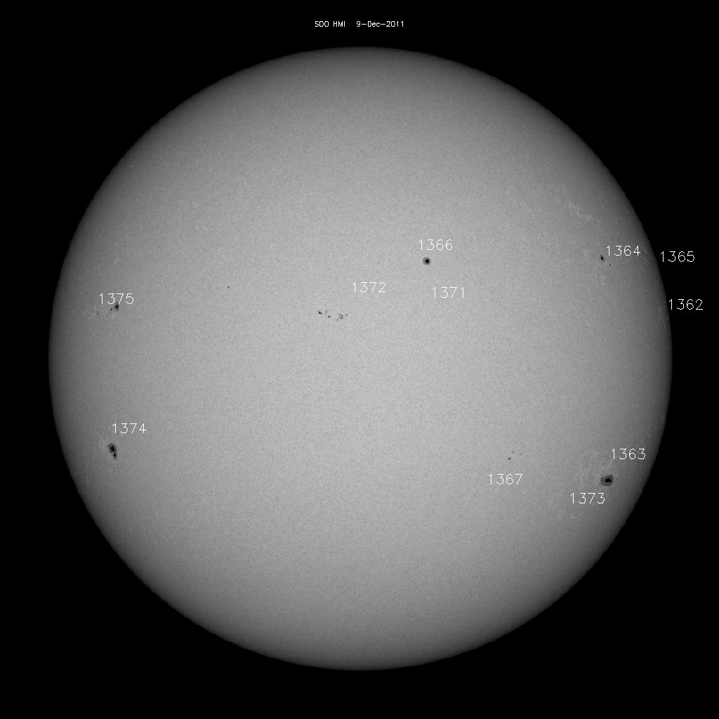 Sunspot regions