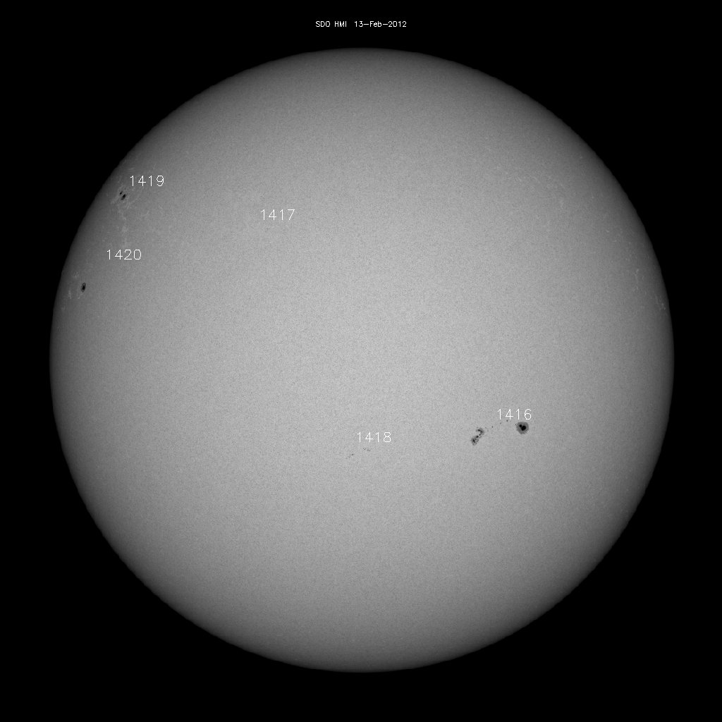 Sunspot regions