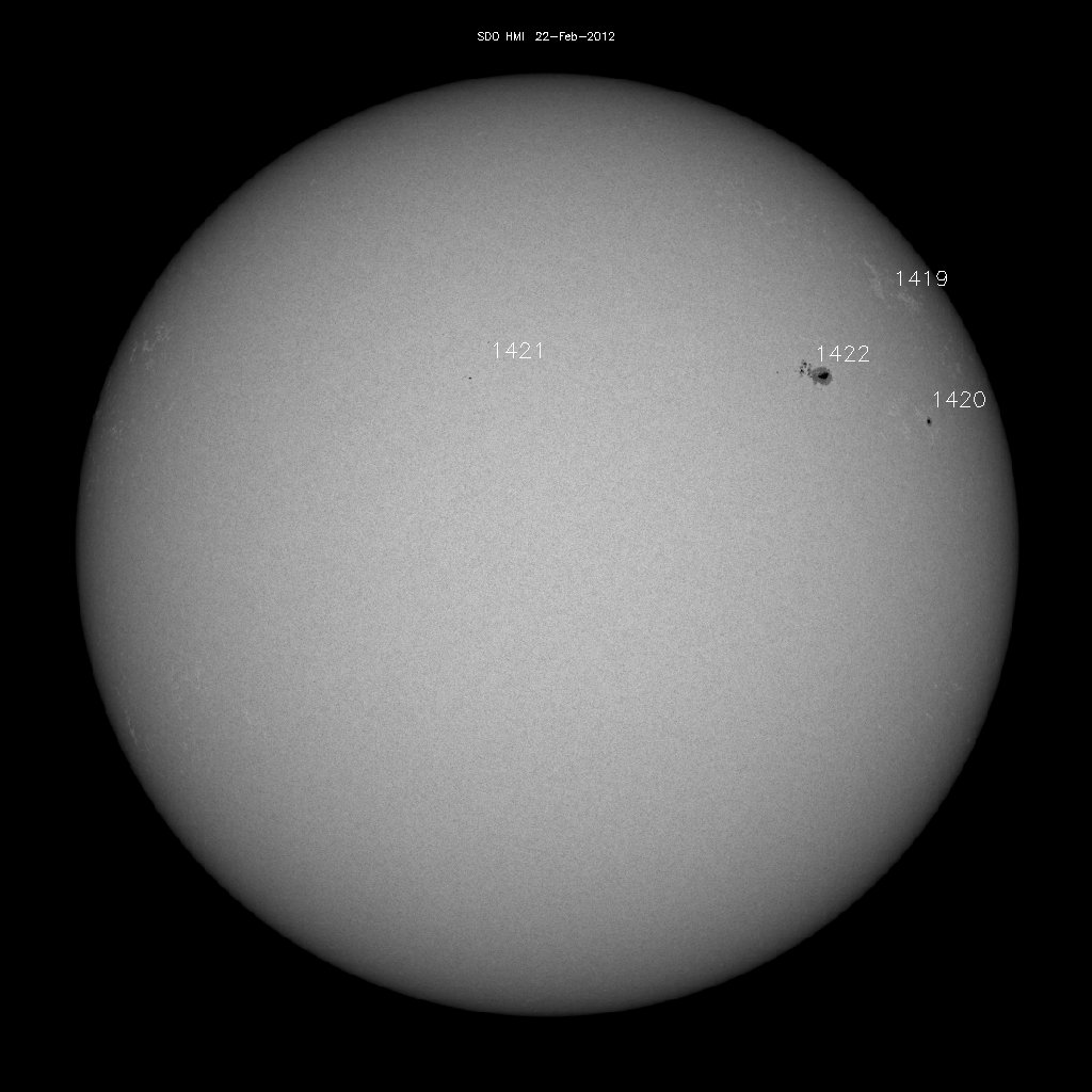 Sunspot regions