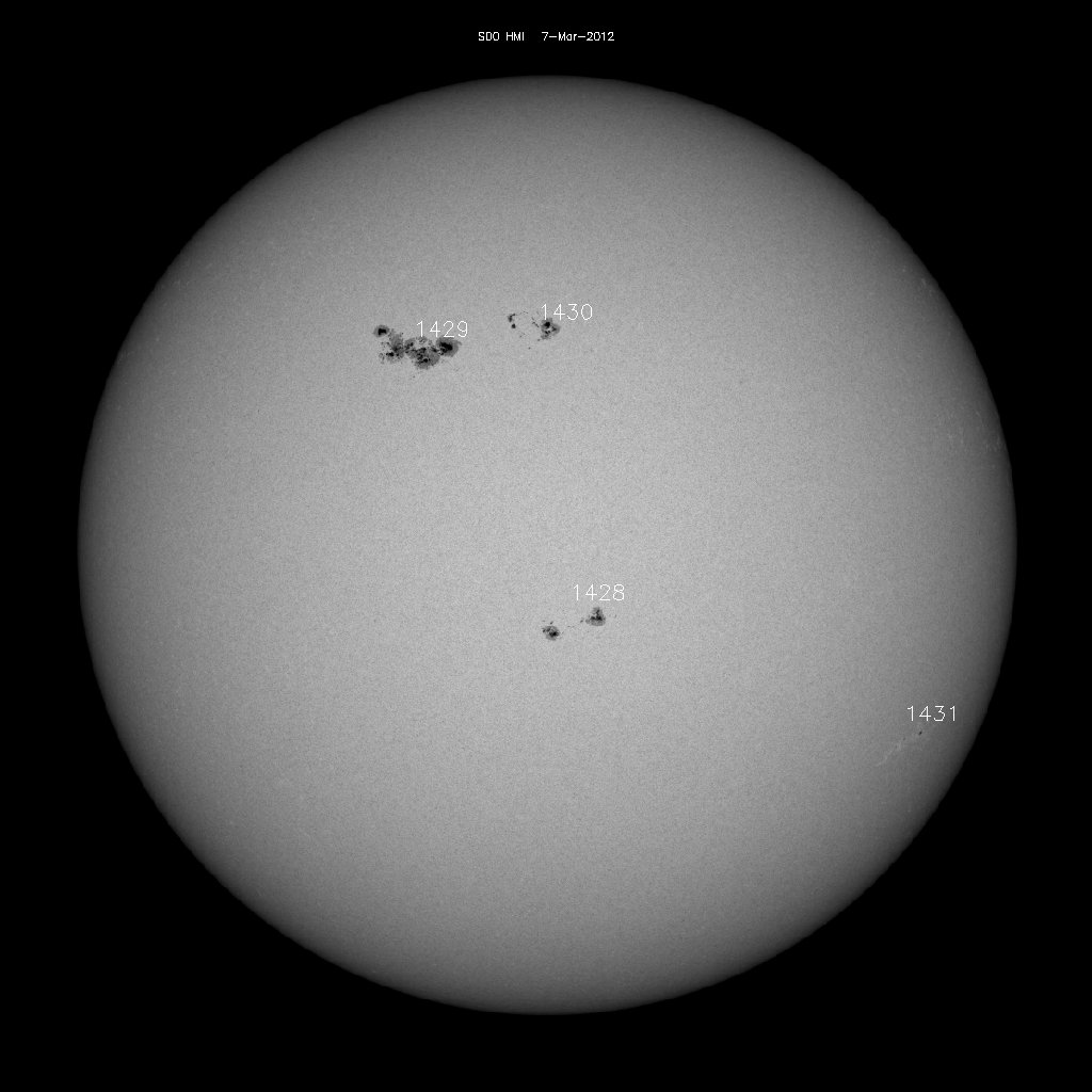 Sunspot regions