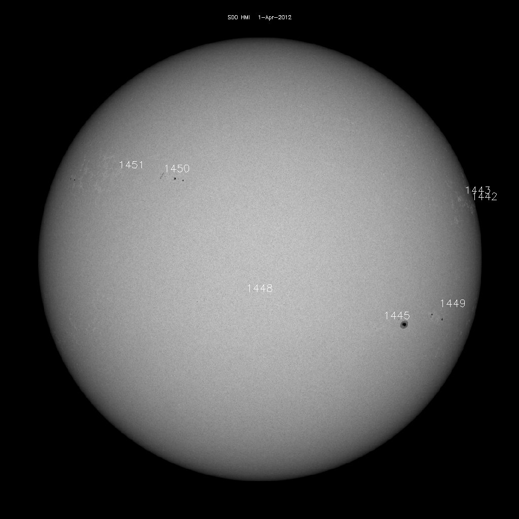 Sunspot regions